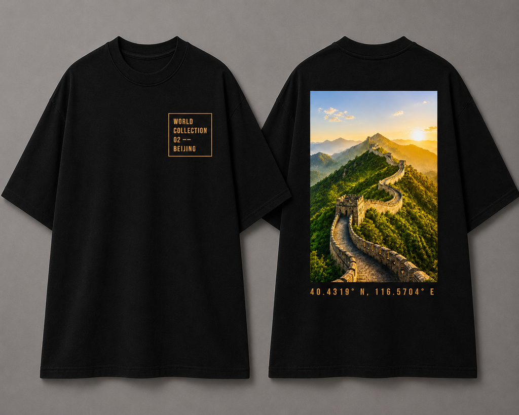 Wonders 02/08 - Beijing